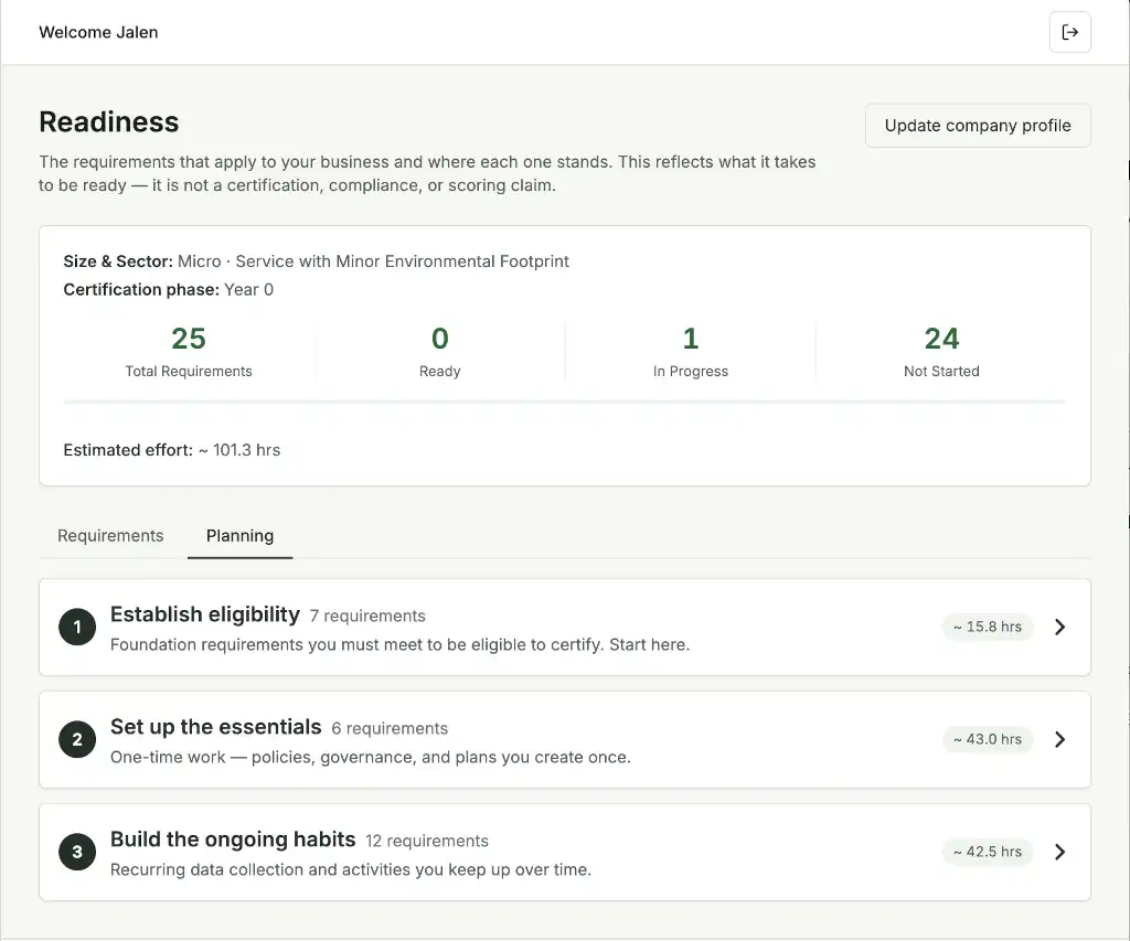 BeReady Planning view showing the three phases with requirement counts and effort estimates